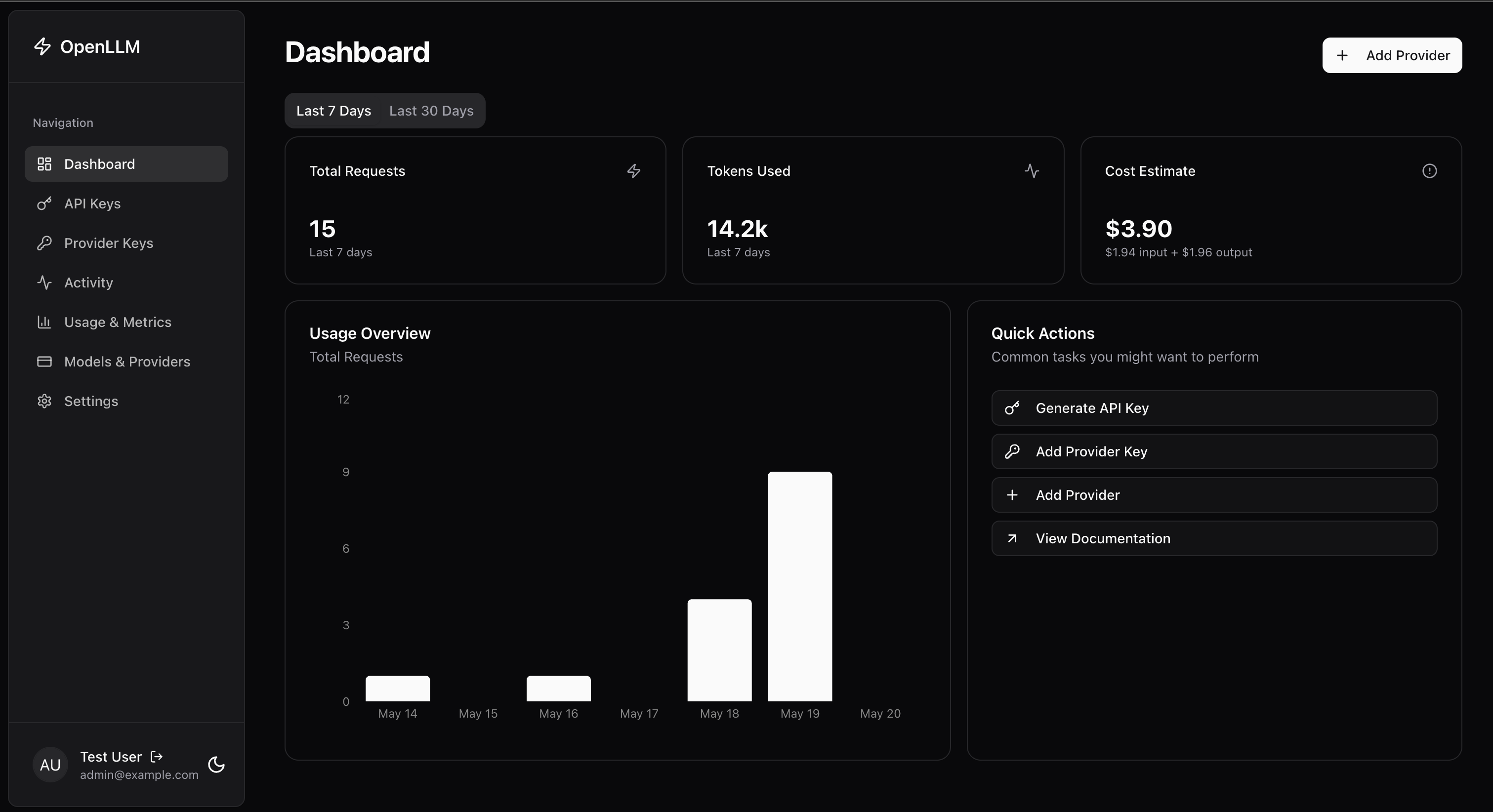 LLM Gateway Dashboard