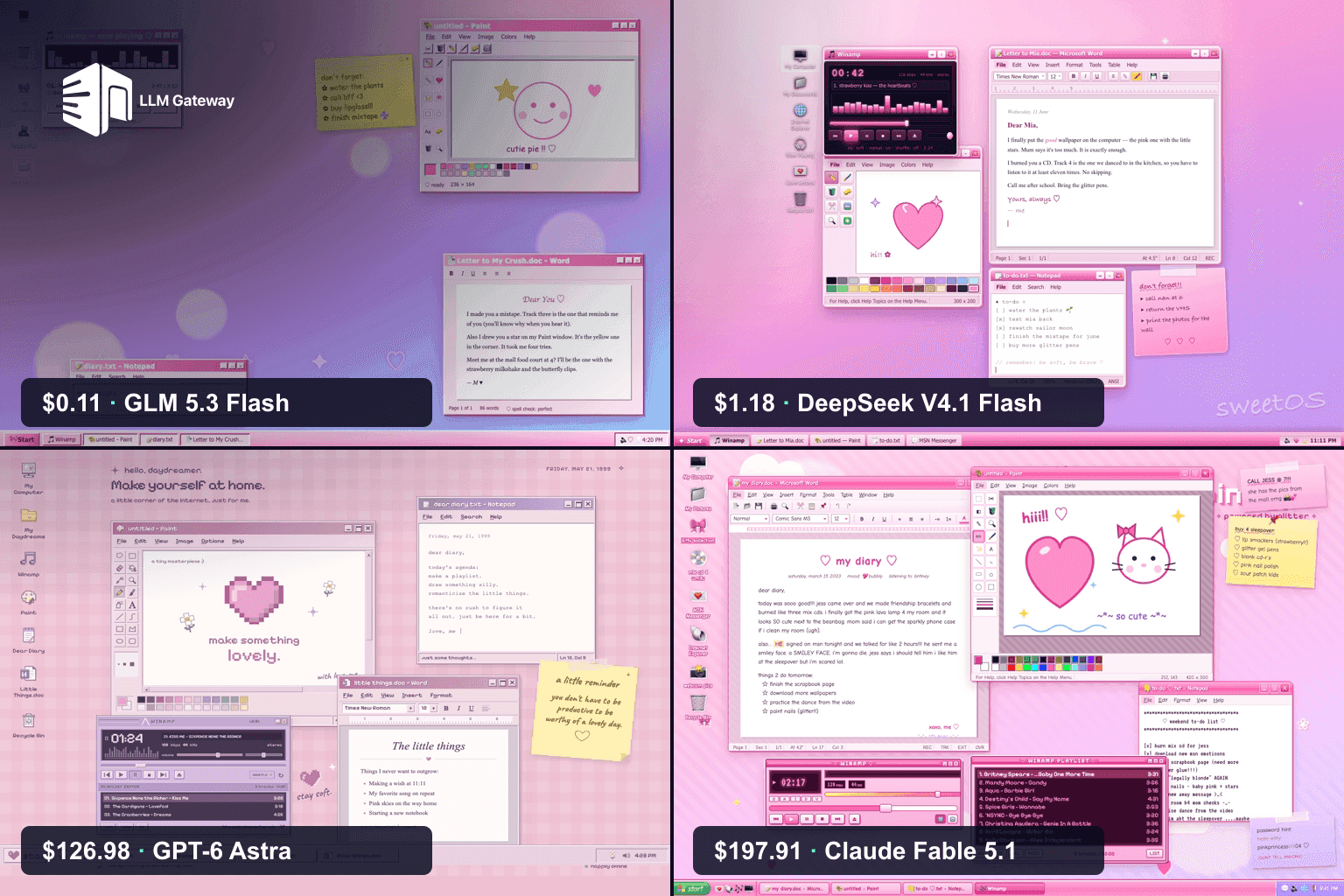Four pink retro Windows desktops built by different AI models, in a 2x2 grid labelled with what each run cost: $0.11, $1.18, $126.98 and $197.91