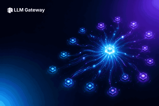 10 Best AI Coding Plans in 2026 (Compared) | LLM Gateway
