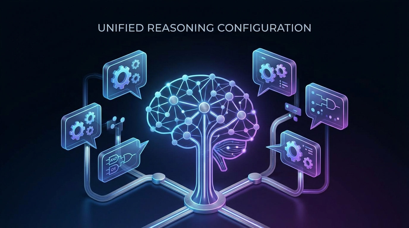 Unified reasoning configuration