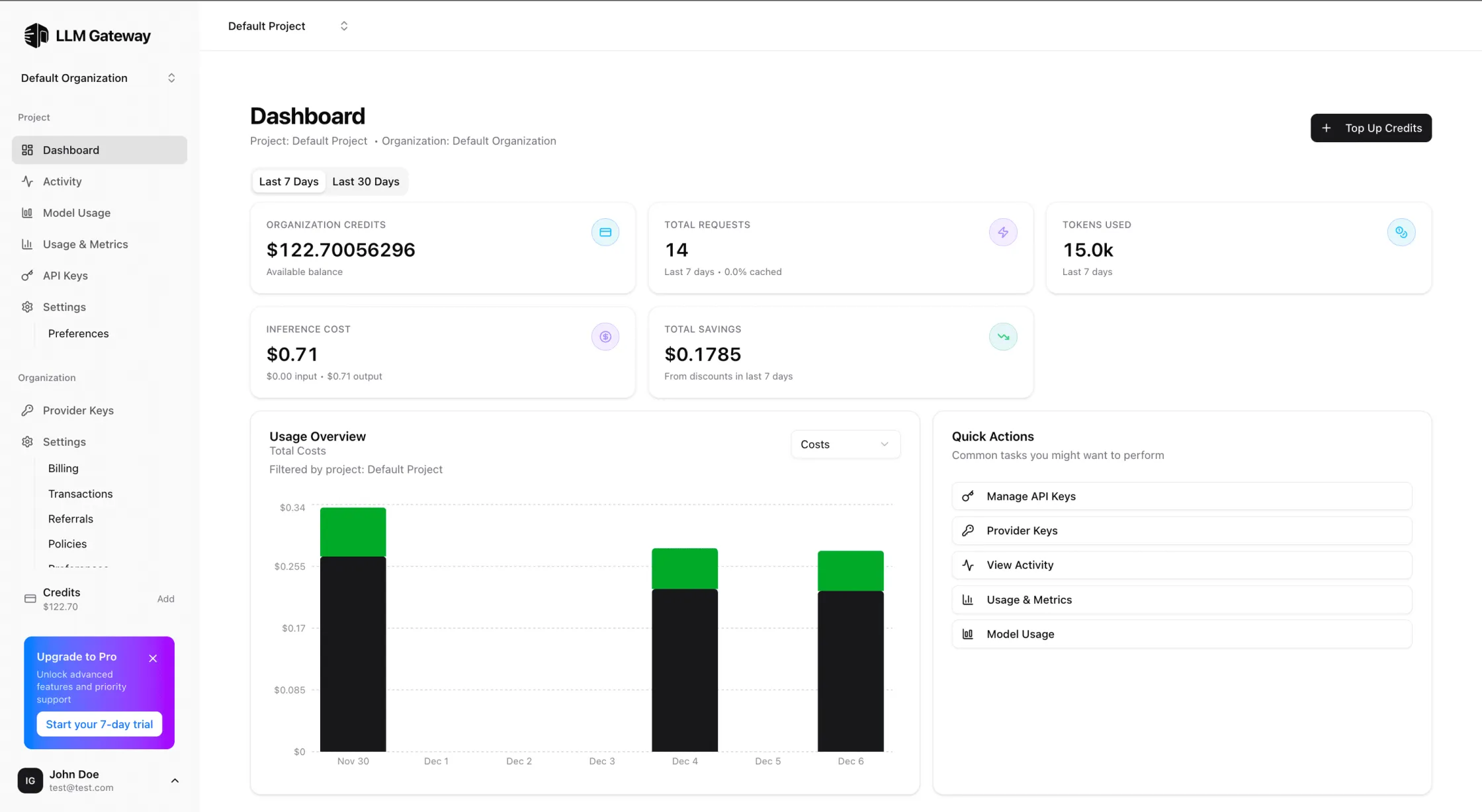 LLM Gateway dashboard showing analytics and API usage
