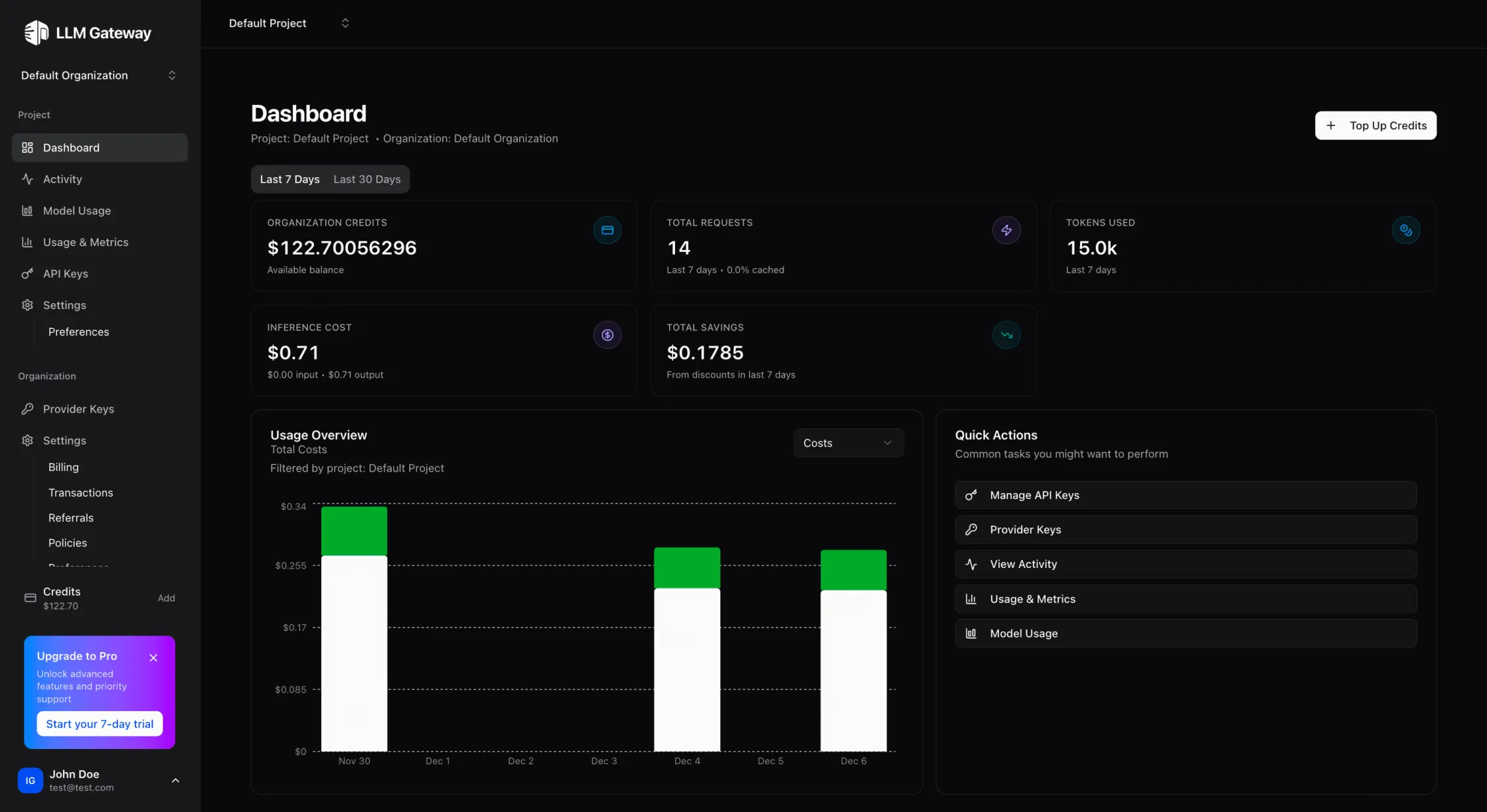 LLM Gateway dashboard showing analytics and API usage