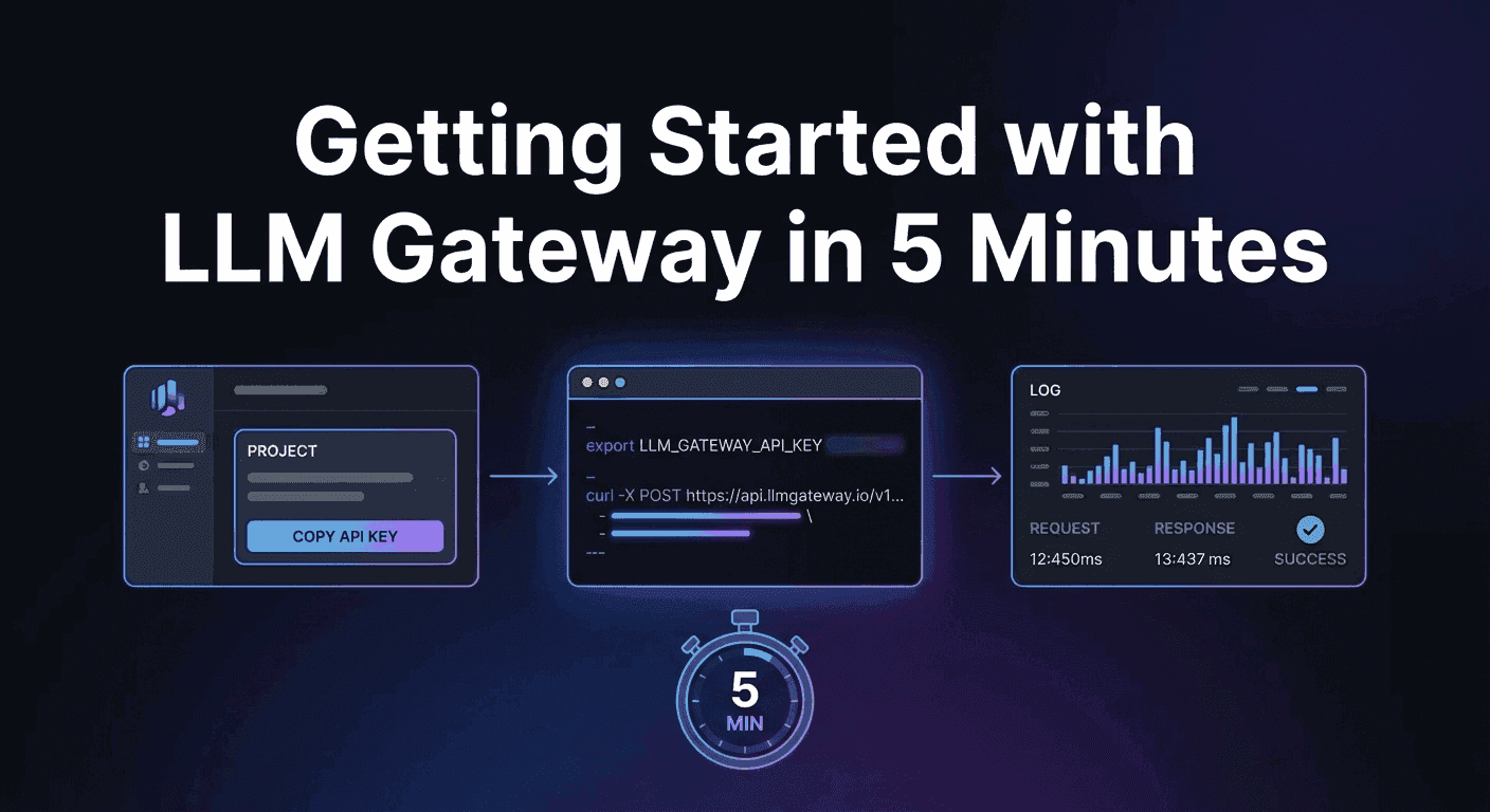 Getting Started with LLM Gateway in 5 Minutes