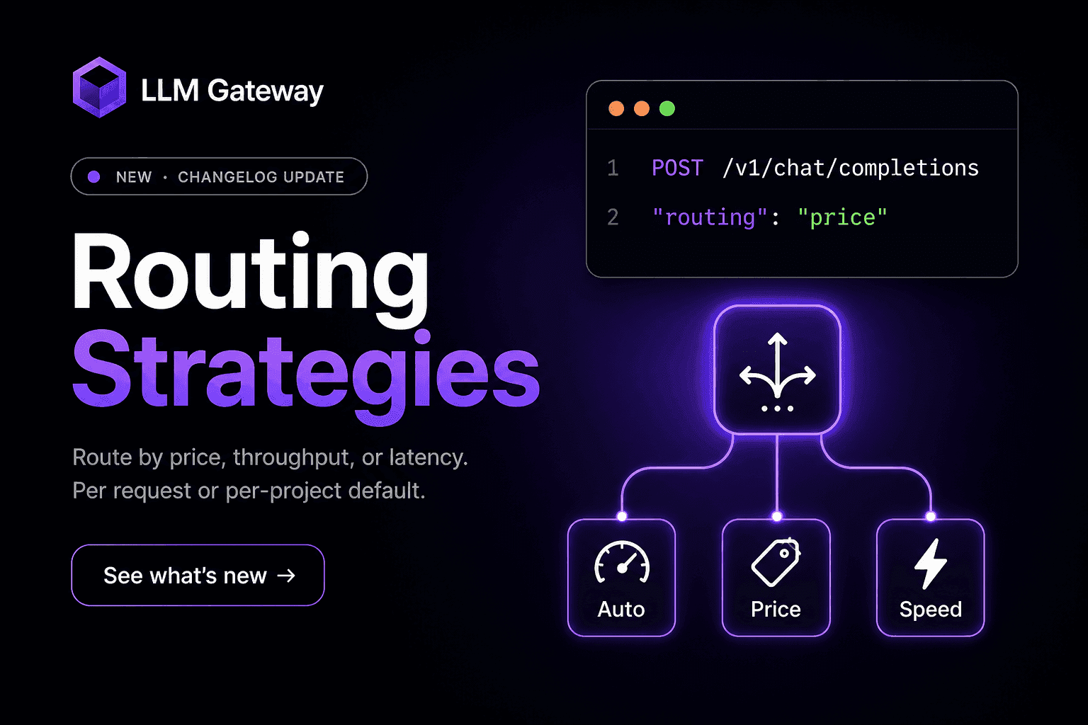 Routing strategies on LLM Gateway: auto, price, throughput and latency
