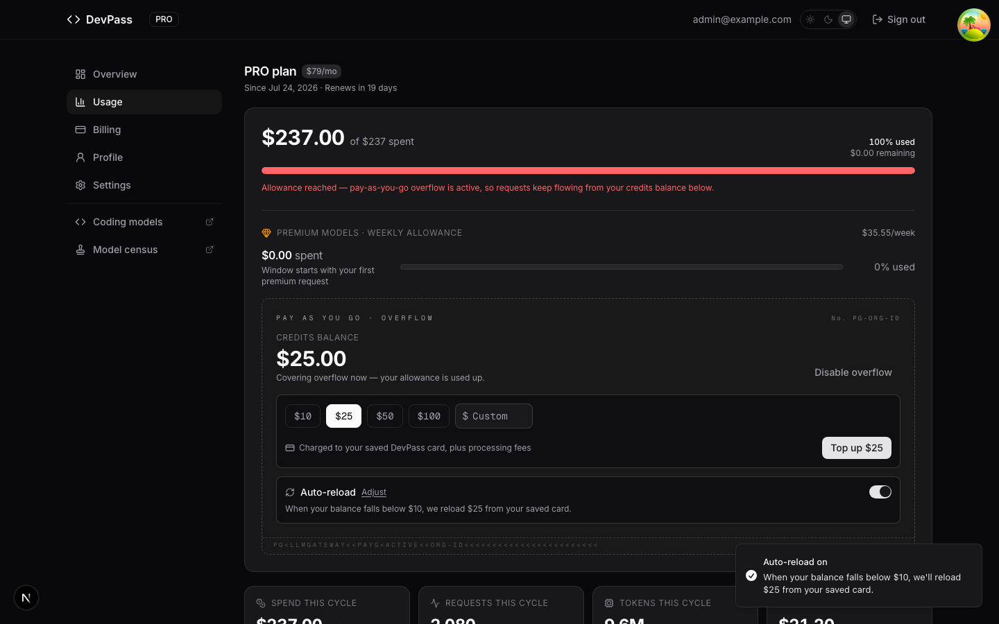 The DevPass Usage page with pay-as-you-go overflow enabled: credits balance, top-up presets, and auto-reload configured to reload $25 when the balance falls below $10