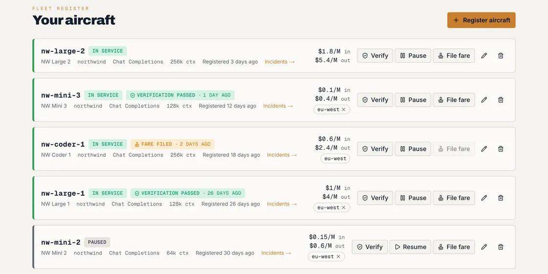 Listed models with their status, context size, fares per million tokens, regions and actions
