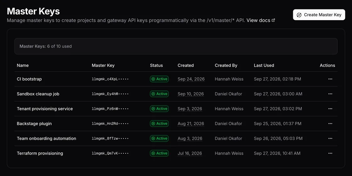 Master keys with masked keys, status, creator, creation date and last use