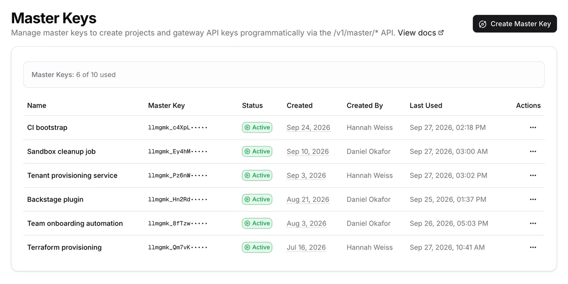 Master keys with masked keys, status, creator, creation date and last use