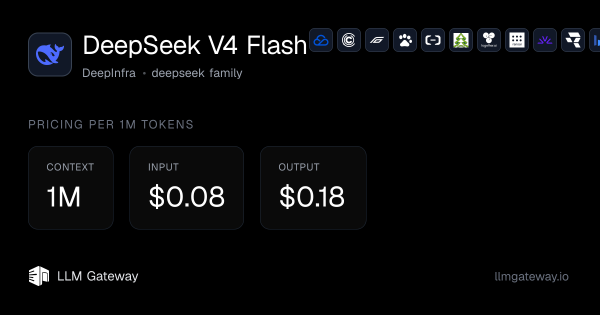 DeepSeek V4 Flash on DeepInfra | LLM Gateway