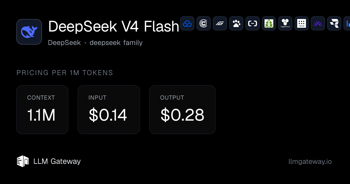 DeepSeek V4 Flash on DeepSeek | LLM Gateway