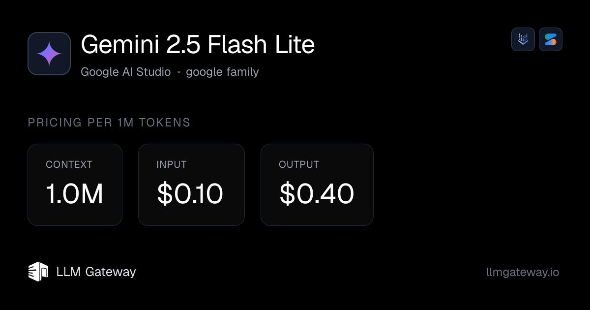 Gemini 2.5 Flash Lite — Pricing, Providers & Benchmarks | LLM Gateway