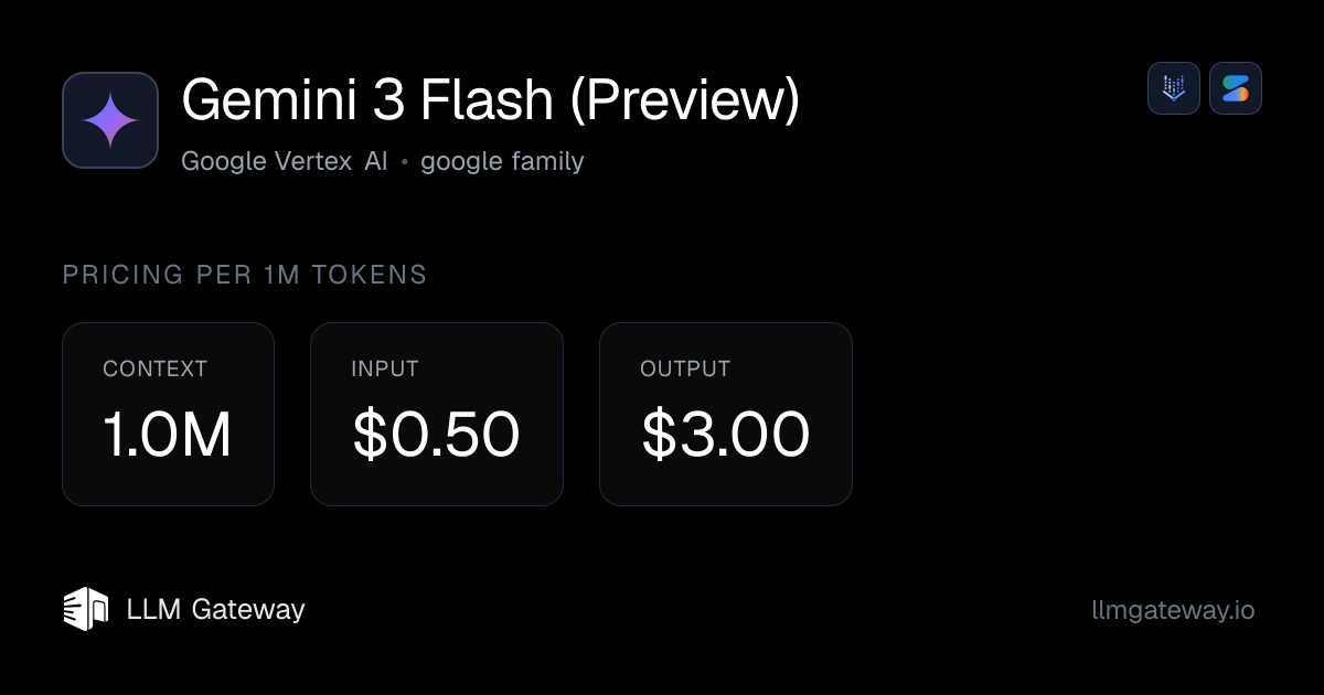 Gemini 3 Flash (Preview) on Google Vertex AI | LLM Gateway