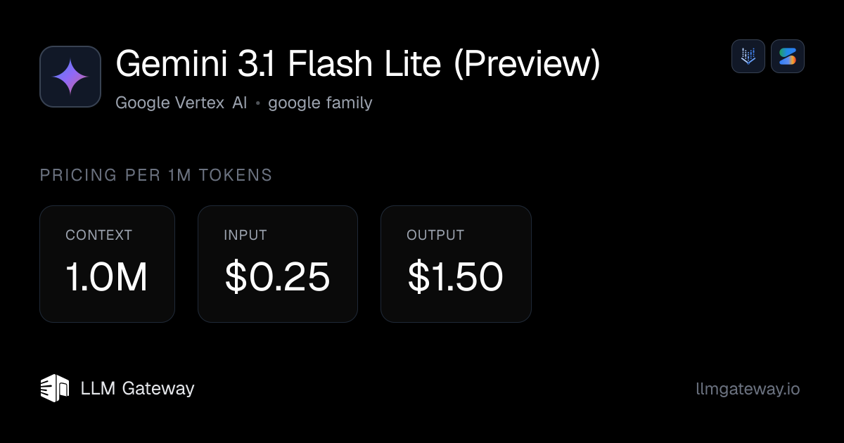 Gemini 3.1 Flash Lite (Preview) on Google Vertex AI | LLM Gateway