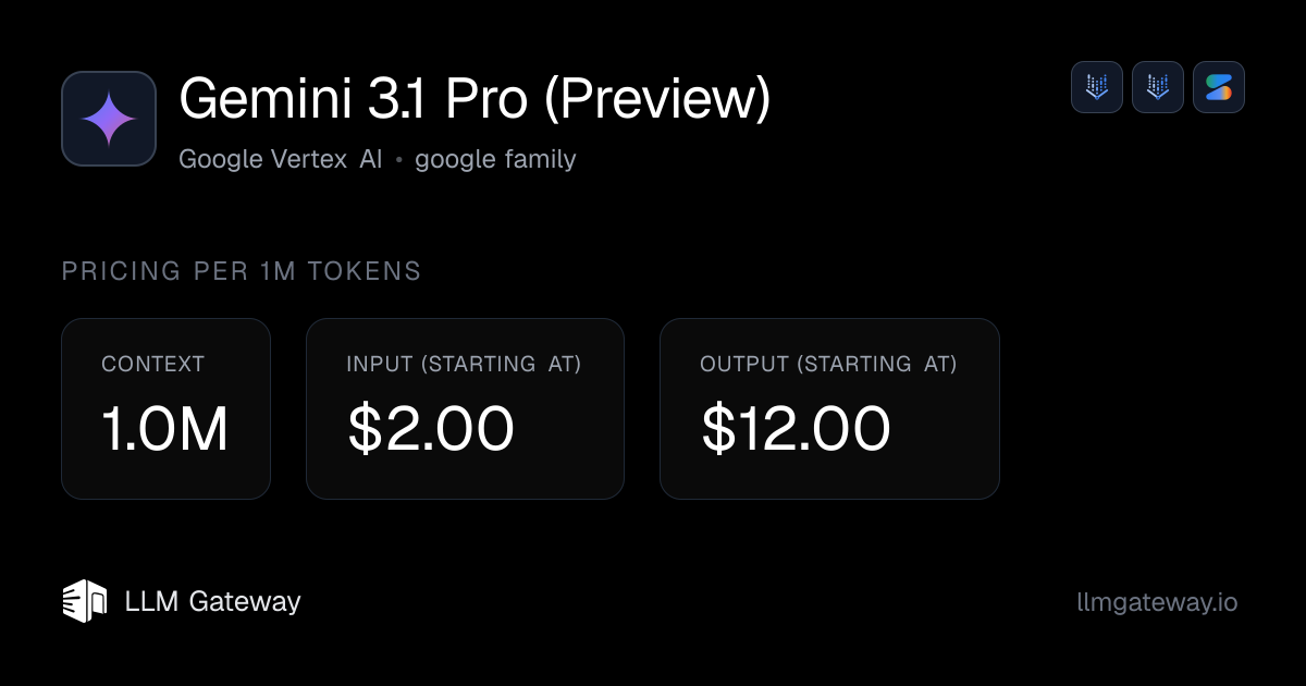 Gemini 3.1 Pro (Preview) on Google Vertex AI | LLM Gateway