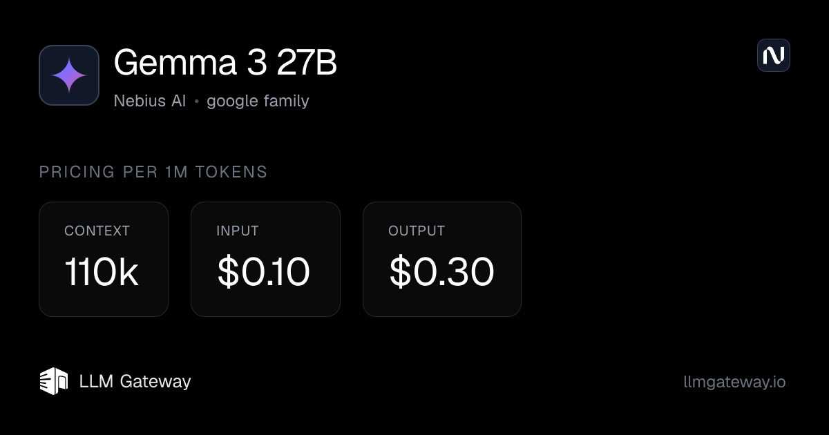 Gemma 3 27B on Nebius AI | LLM Gateway