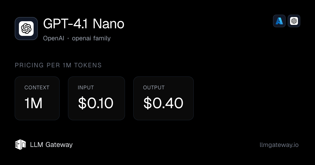 GPT-4.1 Nano on OpenAI | LLM Gateway