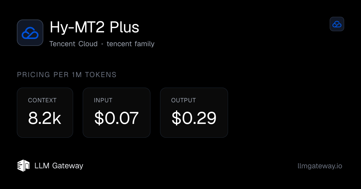 Hy-MT2 Plus — Pricing, Providers & Benchmarks | LLM Gateway