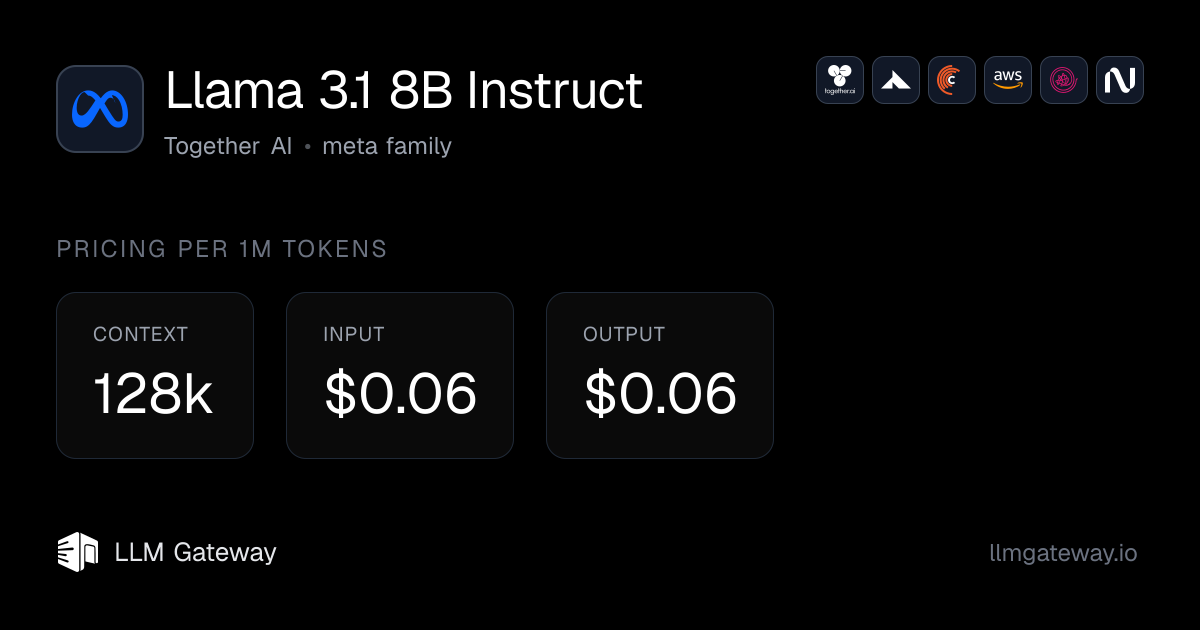 Llama 3.1 8B Instruct on Together AI | LLM Gateway